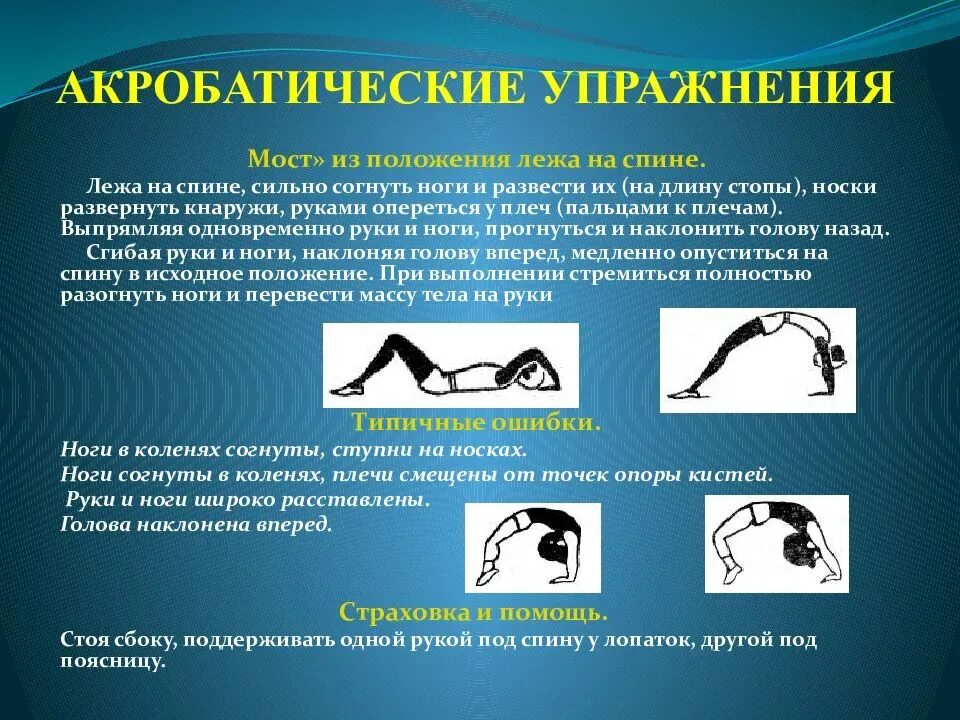 Техника акробатики. Акробатические упражнения. Акработическиеупржнения. Техника выполнения акробатических упражнений. Мост из положения лежа на спине.