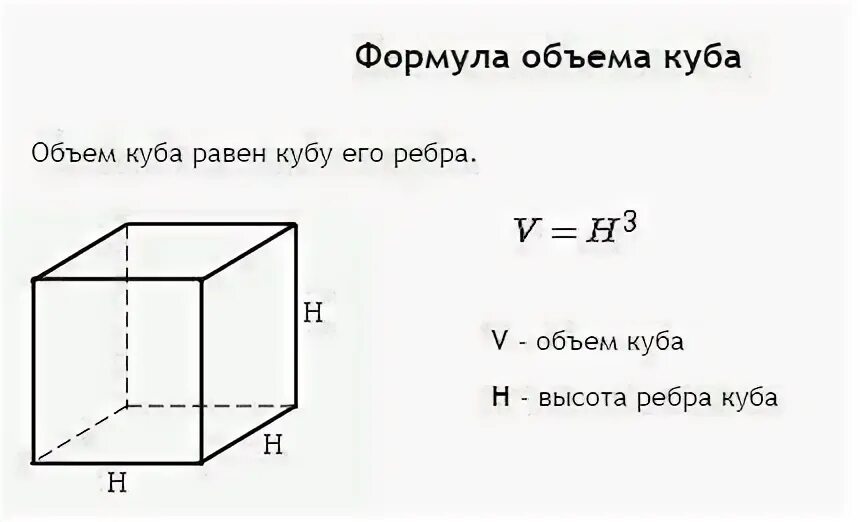 Ребро куба 5 см найдите площадь поверхности куба. Как найти объём куба с ребром. Чему равен объем куба ребро которого. Объем куба с ребром. Объем куба равен 8 найдите площадь его поверхности.