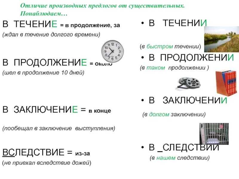 Как отличить производные. Отличие производных предлогов. Производные предлоги как отличить. Отличие производных предлогов от других частей речи 7 класс. Отличие производных предлогов от самостоятельных частей речи 7 класс.