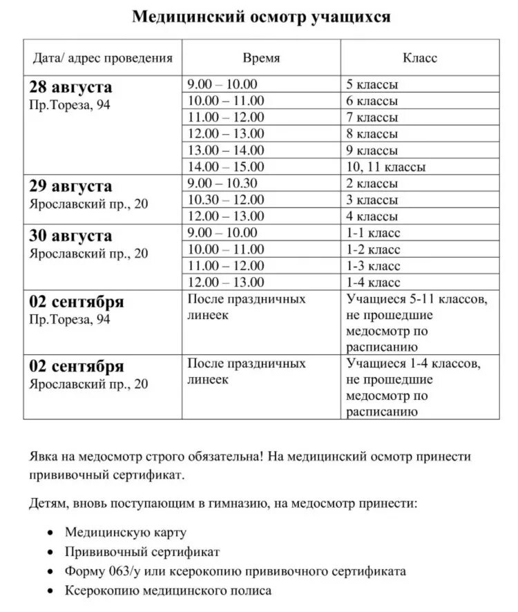 Список врачей для прохождения медосмотра в 9 классе. Что входит в медосмотр в школе 7 класс. Какие врачи на мед смотре в 9 классе. Какие медицинские обследования проходят в школах в 7 классе. Медосмотр в школе 2024