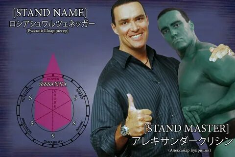 Stand user