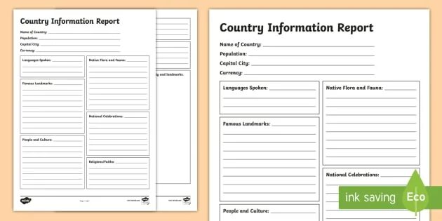 Country Report. Information Report. How to write an informational Report. Country fact Sheet. Report inform