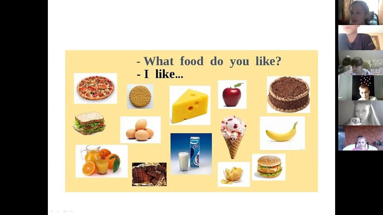 Did you like food. What food do you like. what food don&#039;t you like ответ. what food do you like ответ. what food do you like перевести на русский.