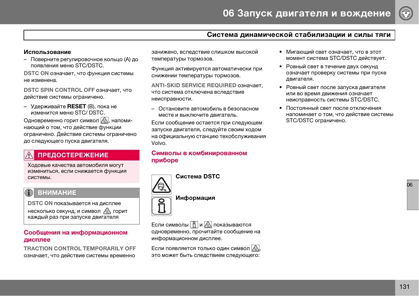 Инструкция по запуску двигателя. ТВ-7 руководство по эксплуатации. CX-5 / руководство по эксплуатации страница. Тест вс руководство по эксплуатации. М5 инструкция