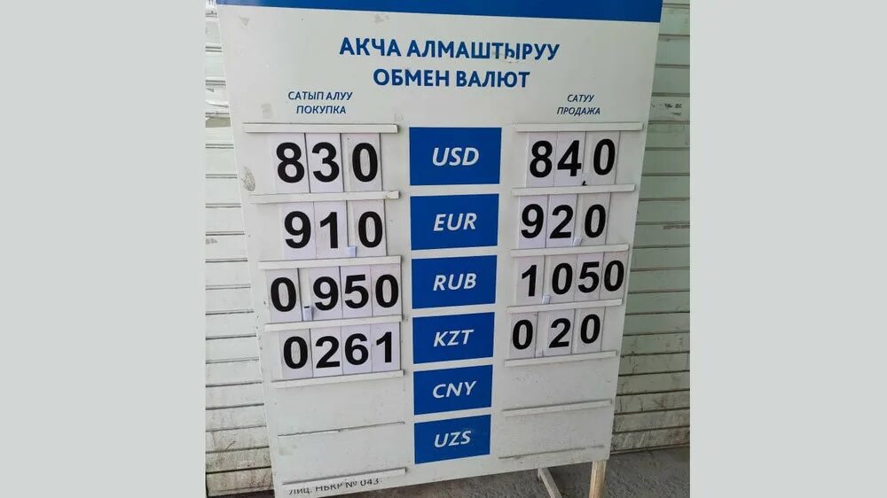 Киргизия курс рубля к сому сегодня жалалабад