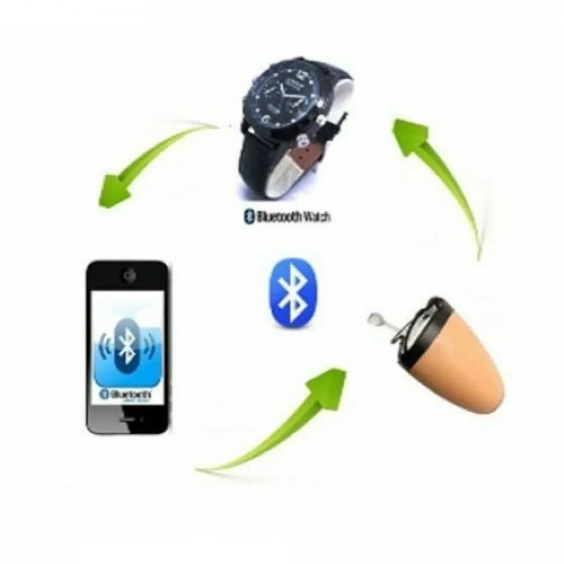 Приложения для bluetooth наушников