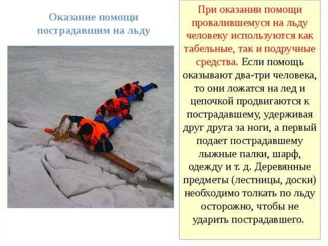 Меры предосторожности на льду. Оказание первой помощи на воде зимой. Оказание первой помощи на льду. Помощь оказание помощи при льду. Помощь оказание помощи при льду.