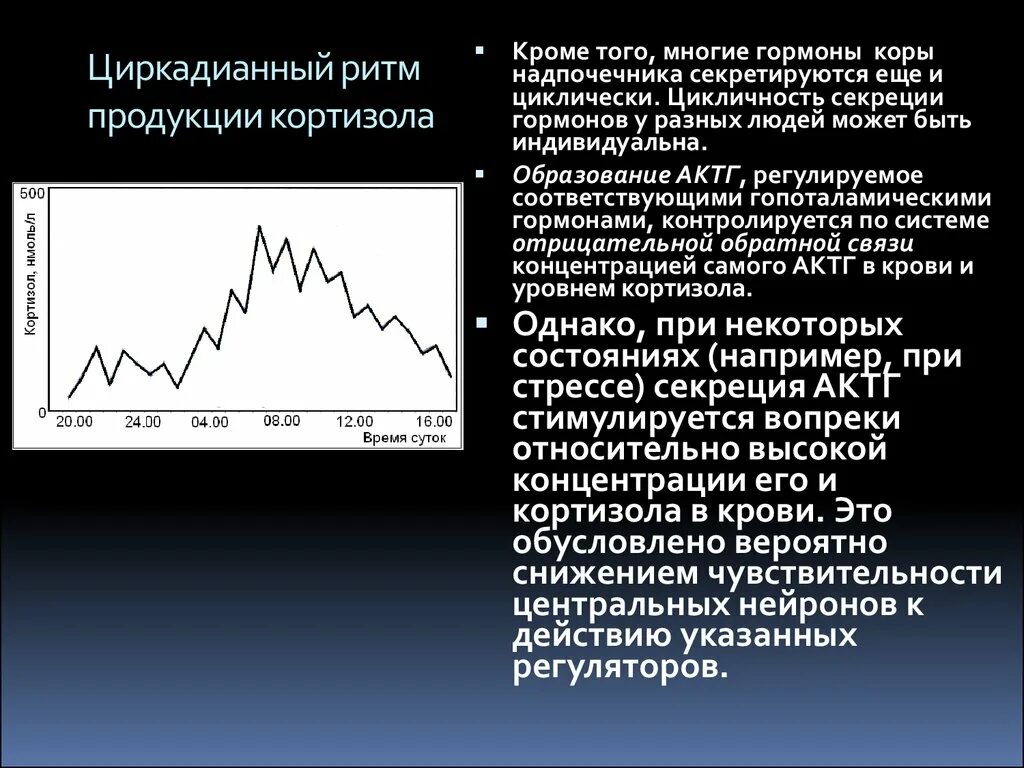 Показатели повышенного кортизола. The struggle for existence. Суточный ритм секреции кортикотропина. Роль кортизола в стрессе. Суточный ритм секреции гормона роста.