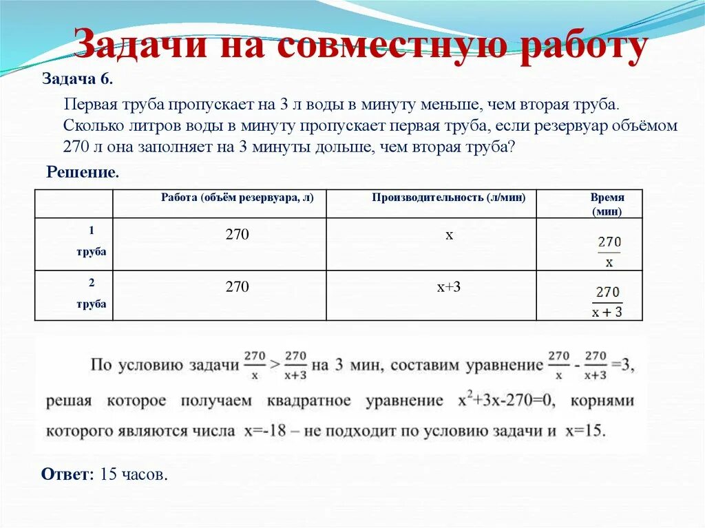 Примеры задач на день. Решение текстовых задач на совместную работу. Как решать задачи по совместной работе. Алгоритм решения задач на работу. Формулы для решения задач на совместную работу.