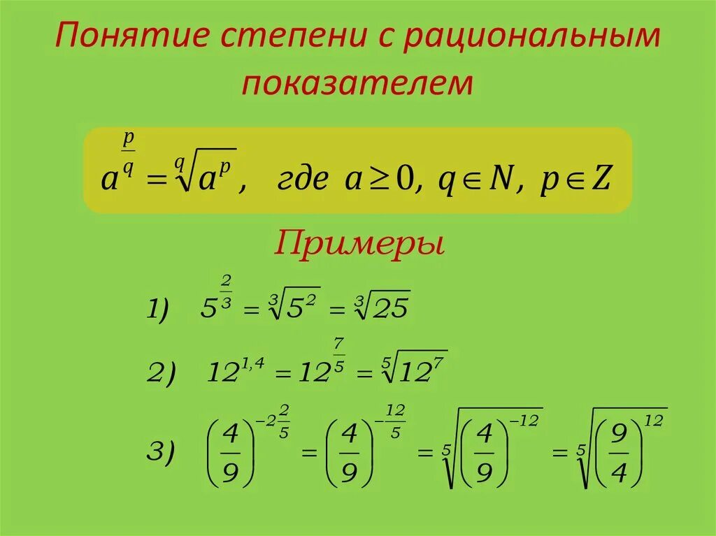 Корень n степени. Корень n-Ой степени сложением.