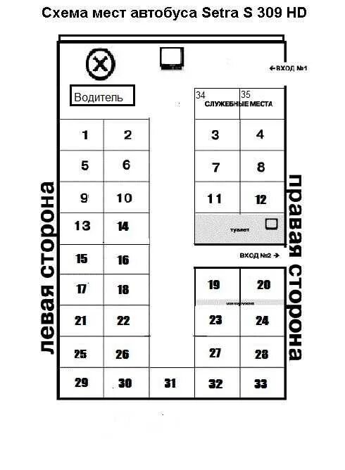 Схема мест в автобусе дальнего следования 47 мест. Автобус Неоплан расположение мест схема салона. Автобус 30 мест схема. Посадочные места в автобусе схема. Расположение автобуса 49