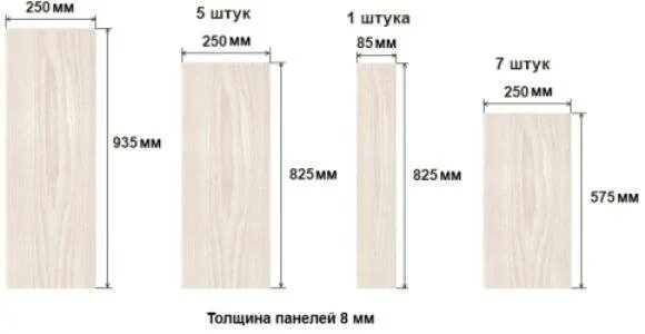 Панели ПВХ для потолка Размеры. Панели ПВХ ширина 350 мм. Длина МДФ панелей для стен и ширина. Панель ПВХ Размеры стандартные.