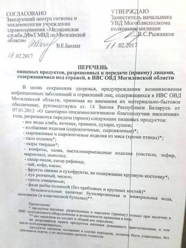 Список продуктов в изолятор временного содержания. Список разрешенных продуктов для передачи в ИВС. Перечень продуктов разрешенных для передачи. Список в изолятор временного содержания. Что можно передать заключенному