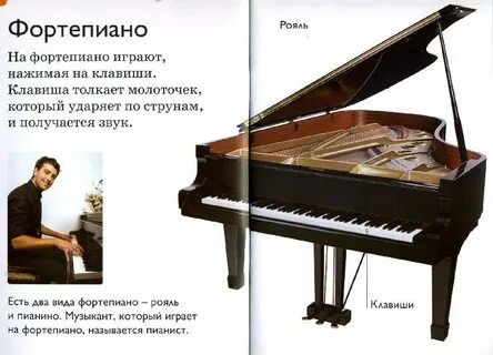 Загадка пианино
