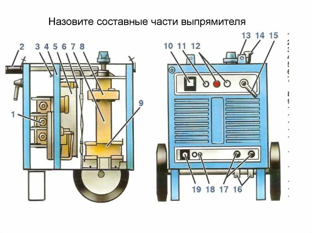 Куда вд