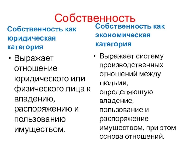 Экономическая категория выражающая. Собственность как экономическая категория. Собственность как экономическая категория выражает. Собственность как экономическая категория выражает отношения. Собственность как экономическая и юридическая категория.