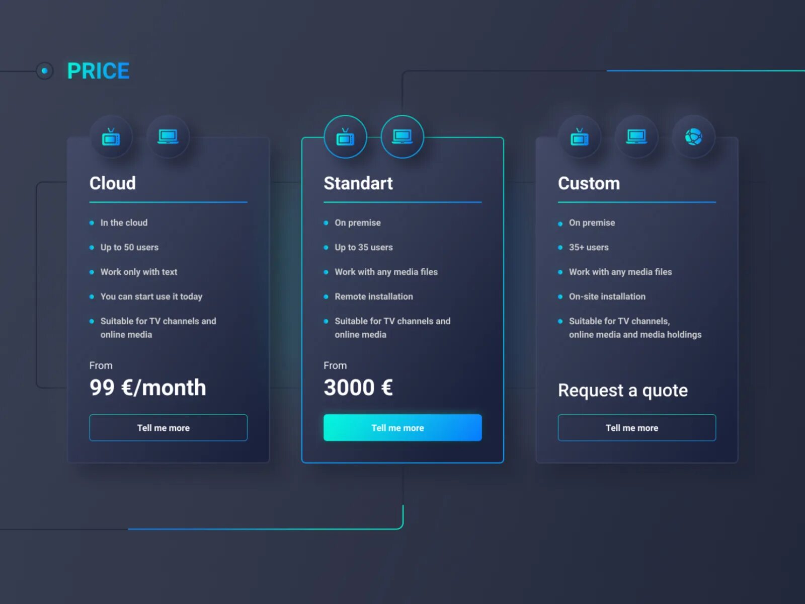 Ux ui вузы