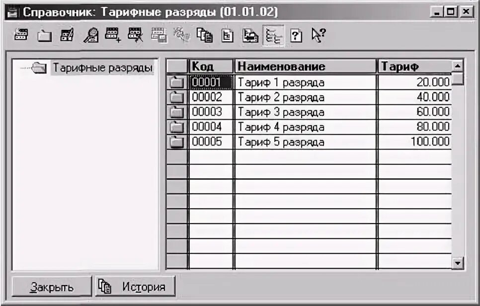 Тарифный справочник разрядов. Справочная 009. Справочник тарифов почасовой оплаты. Бизон тарифный справочник. Образец справочников услуг карманного размера.