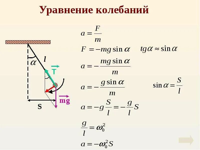 Уравнение колебаний х 0 0. Уравнение механических колебаний. Уравнение свободных механических колебаний. Уравнение механических колебаний в общем виде. Уравнение описывающее механические колебания.