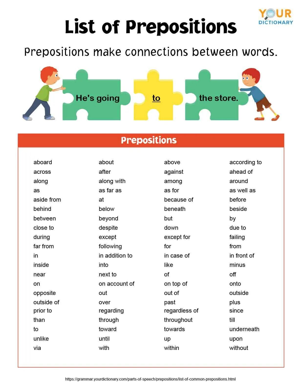 Prepositions list. List of prepositions in English. Verb Plus preposition. List of Types of prepositions.