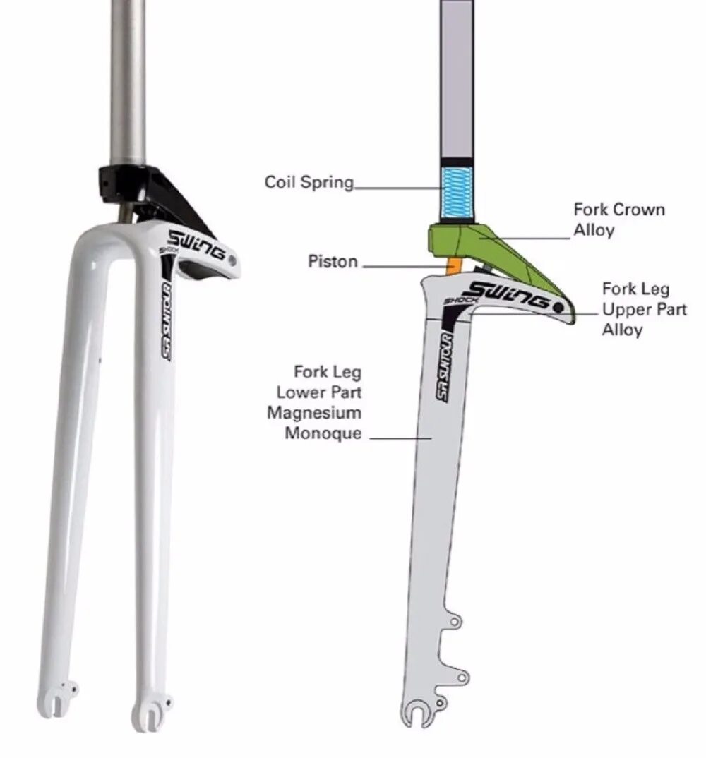 Вилка для велосипеда Suntour Swing. Suntour Swing Shock. Вилки для велосипеда SR Suntour. SR Suntour Swing Shock.