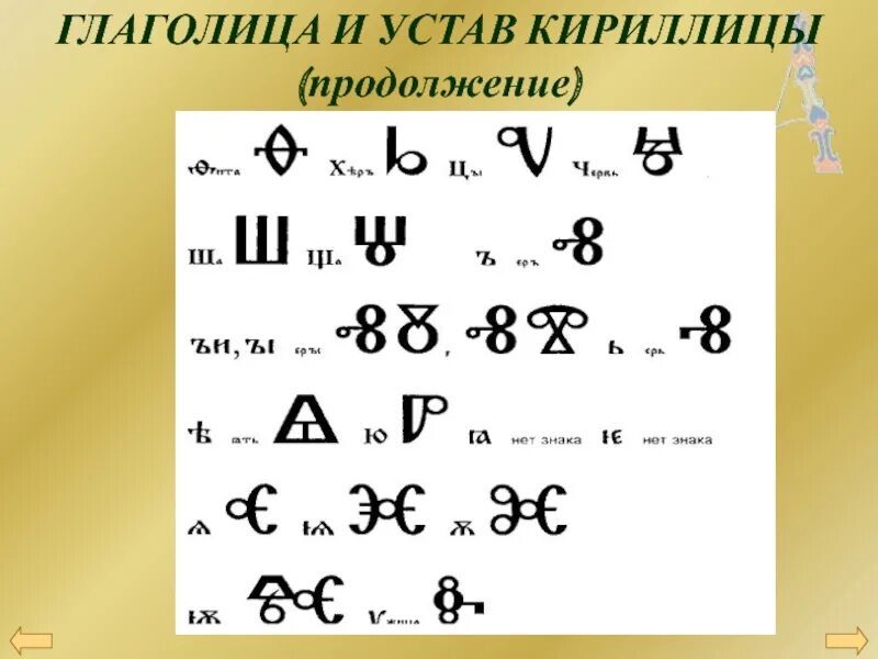 Значения глаголицы. Глаголица. Глаголица алфавит. Глаголица и устав кириллицы. Глаголица расшифровка.