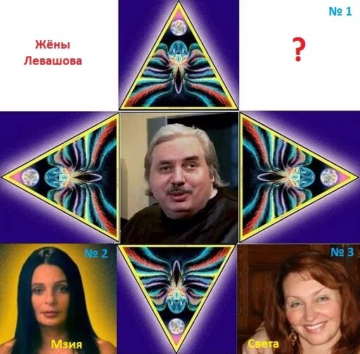 Не родные левашова. Не родные левашова. Цитаты левашова. Не родные левашова. Не родные левашова.