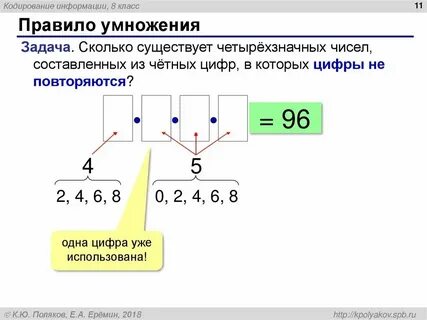 Сколько существует натуральных чисел в 31