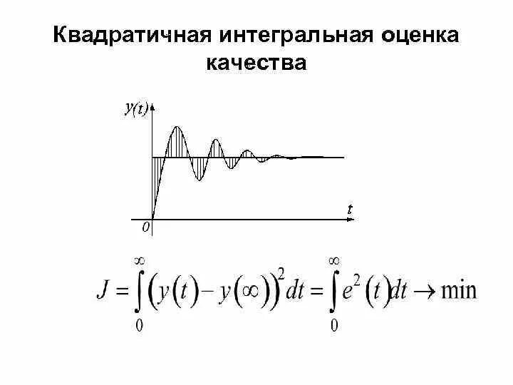 Интегральные показатели качества Тау. Интегральная оценка качества переходного процесса. Интегральные критерии качества САУ. Интегральная оценка качества САУ. Интегральные оценки качества