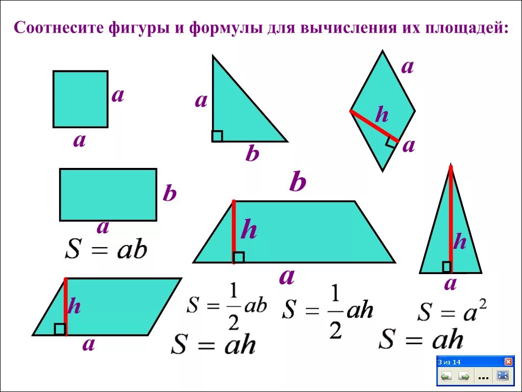 Формулы площадей фигур 8 класс. Формулы вычисления площадей геометрических фигур. Формулы площадей геометрических фигур 9 класс. Формулы вычисления площадей 8 класс. Простейшие геометрические формулы