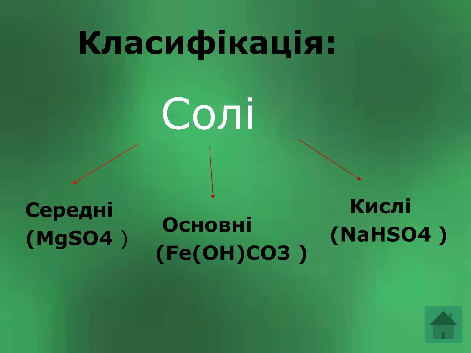 Солі класифікація. Фізичні властивості солі. Названия солей. Fe Oh 3 средняя соль.