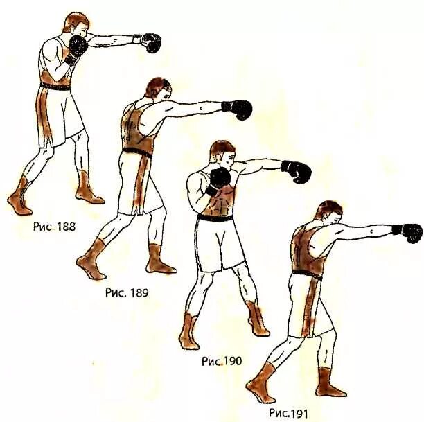 Удар хук в боксе техника. Правый прямой удар в боксе техника. Левый хук в боксе техника удара. Левый боковой удар в боксе техника.