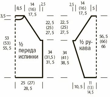 Схема вязания реглан снизу спицами