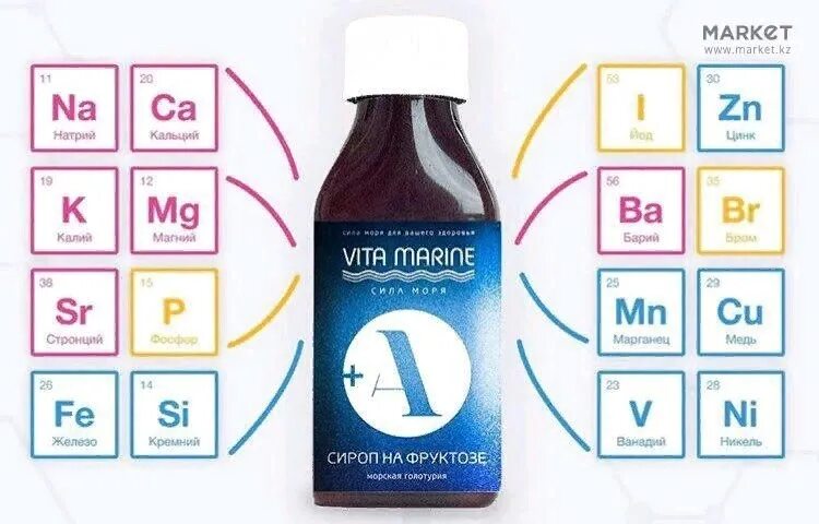 Vita Marine. Витамарин а б. Витамарин японская. Marine Health продукция. Вит б л