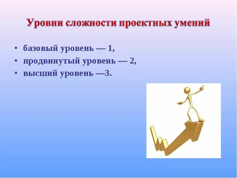 Навыки и базовый уровень. Умение базовый уровень. Уровни сложности базовый. Базовый уровень сложности для ребенка это. Первый уровень, уровень базовый , высокий уровень.