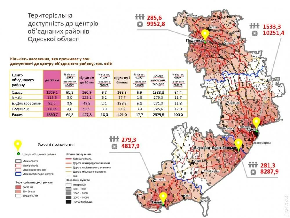 Население одесской. Население Одесской области. Районы Одесской области. Одесская область население карта. Административные районы Одесской области.
