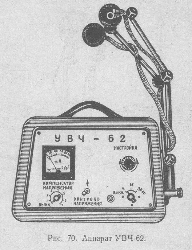 Увч 80 4 ундатерм. 1 "стрела". Аппарат увч терапии увч 80 04 стрела двухрежимный. Аппарат увч-80-4 "стрела". Увч 80 4 ундатерм.