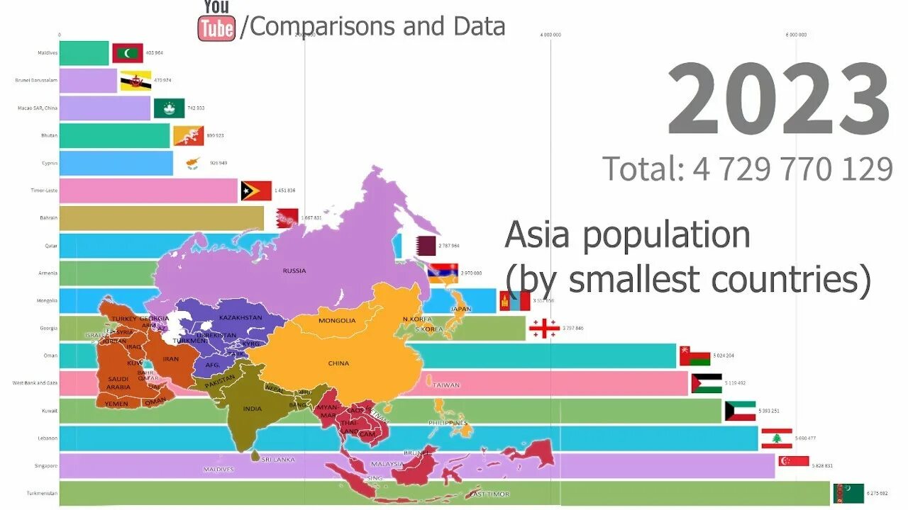 Th страна. World population 2023. Country population. Population of Countries 2022. Population ща еру цщкдв ещз 10 сщгтекшуы 2023.