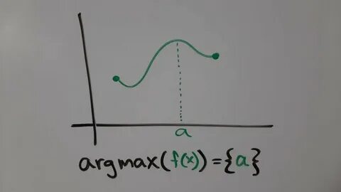 Arg max