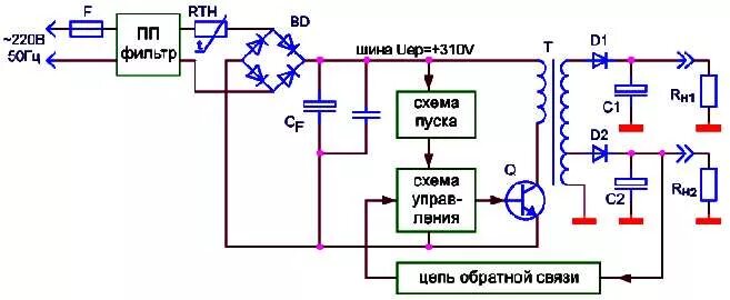 Импульсный блок питания схема принцип работы. Схема однотактного импульсного блока питания. Однотактный импульсный блок питания схема. Импульсный выпрямитель схема. Импульсный принцип питания