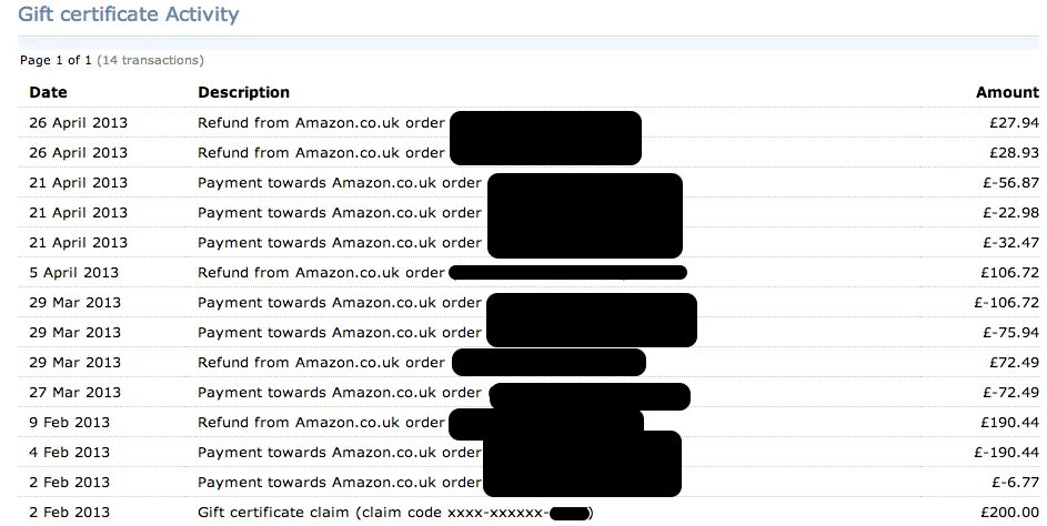 Order refunded. Рефаунд Амазон. Рефаунд 2023 Амазон. Refund Amazon. Certificate Amazon.