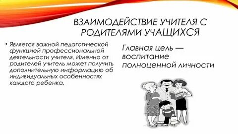 Взаимодействие педагогов с родителями в школе