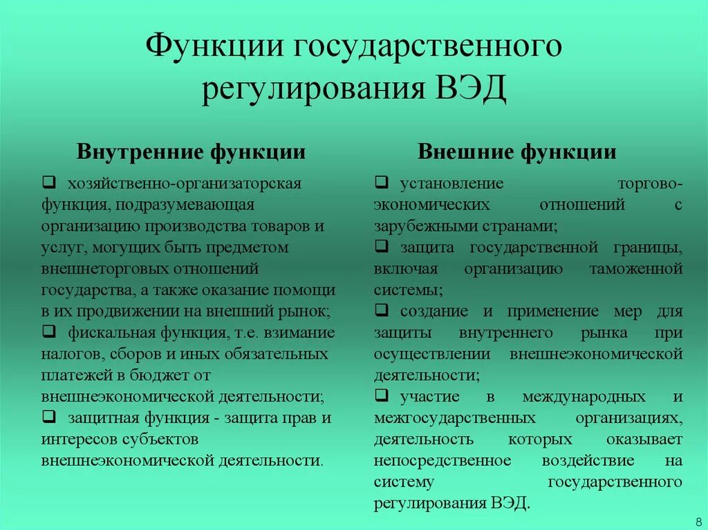 Функции ВЭД. Функции внешнеэкономической деятельности. Роль государственного регулирования ВЭД. Внешняя экономическая деятельность функции.