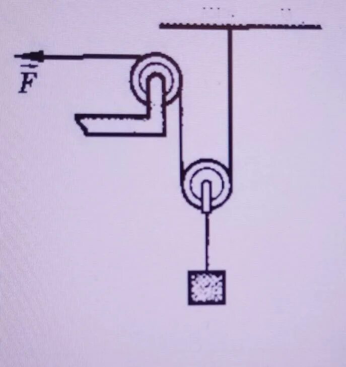 Система блоков. Поднять груз 50 кг. Подъем груза двери. Система блоков и грузов силы.