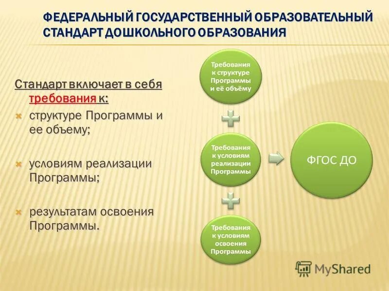 Содержание федеральных государственных образовательных стандартов. Федеральный государственный образовательный стандарт. Образовательный стандарт это. Концепция духовно-нравственного развития и воспитания личности. Требования структуры стандарта фгос ноо.
