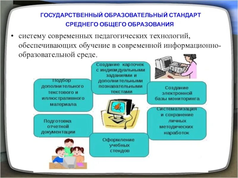 Образовательные технологии в информационно образовательной среде. Информационно-образовательное пространство учителя.. сообщение по современным образовательным технологиям. модель современного педагога в информационном пространстве школы. образовательное пространство педаг технологии.