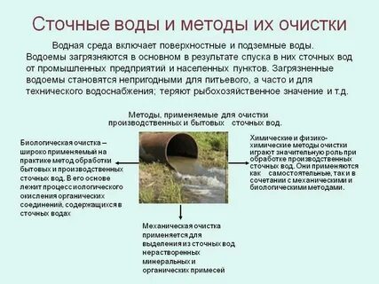 Экологический контроль сточных вод