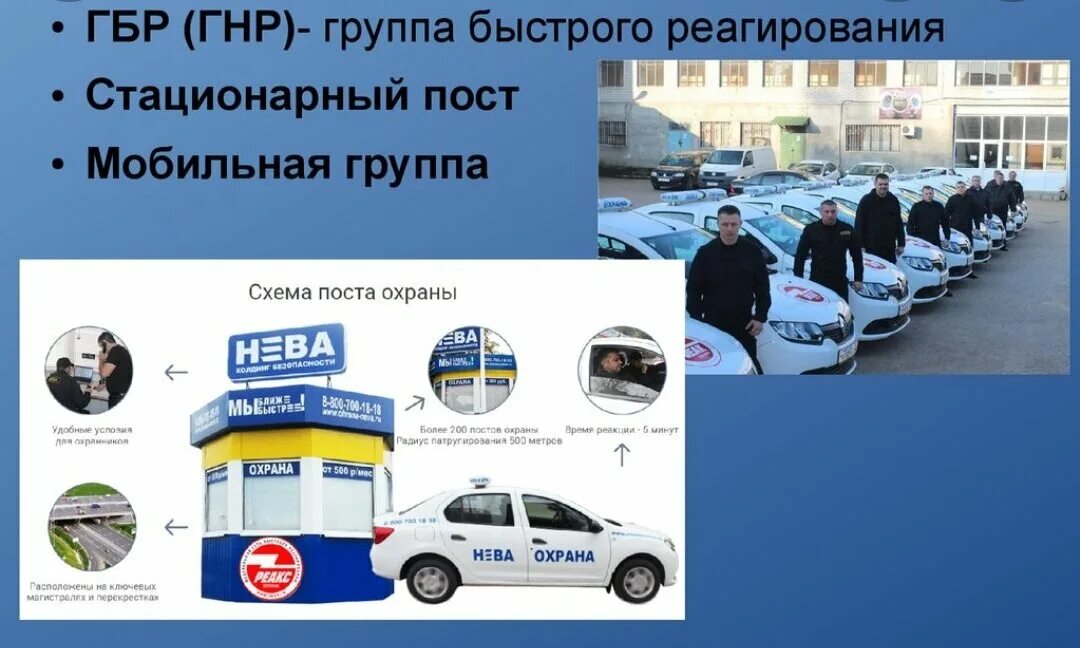 Тест транспортная безопасность гбр. Форма транспортной безопасности ржд гбр. Тест транспортная безопасность гбр. Форма гбр транспортная безопасность. Группа быстрого реагирования.