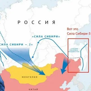 Force of siberia
