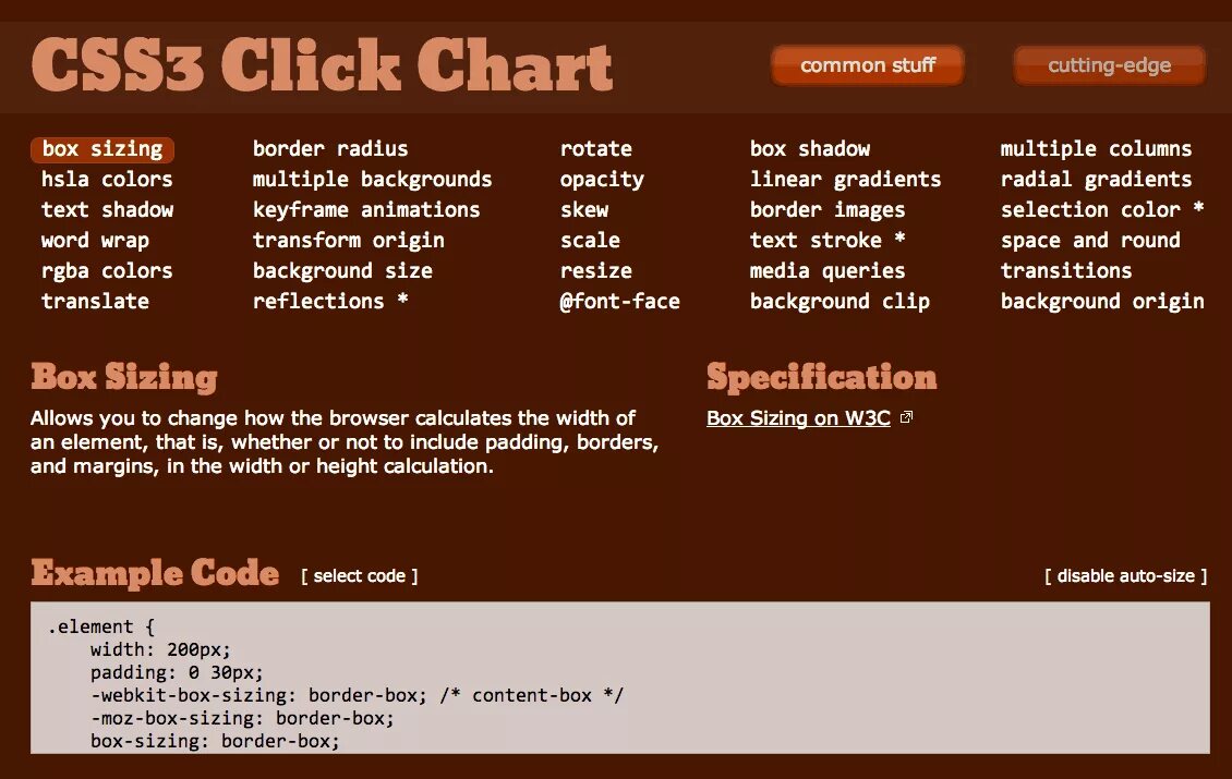 Html width auto